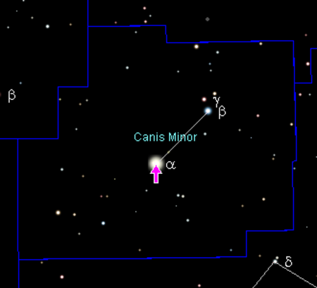 Tập tin:Position Alpha Cmi.png