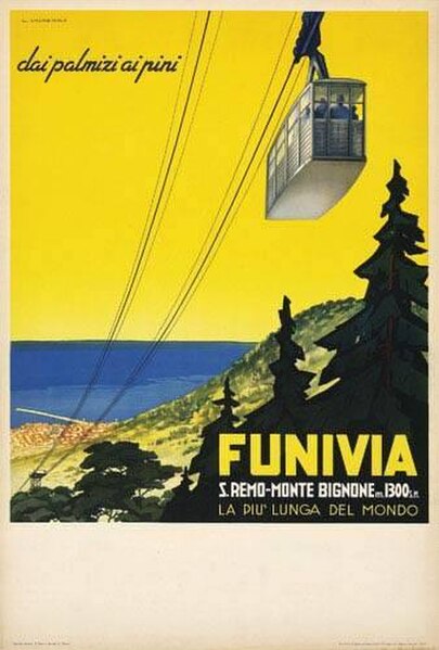 Sanremo cable car advertising, 1937