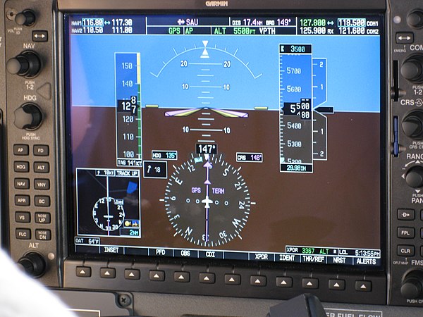 PFD of a Garmin G1000