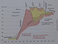 Vorschaubild der Version vom 10:14, 18. Okt. 2017