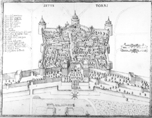 Types and History of Castles - Star Forts