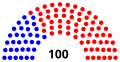 Miniatura de la versión del 23:56 31 ene 2021