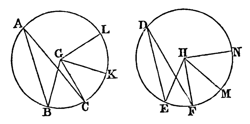 File:The Elements of Euclid for the Use of Schools and Colleges - 1872 page 214.png