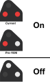 UK Ground Position Light Signal - Shunt Signal - Aspect Chart.svg