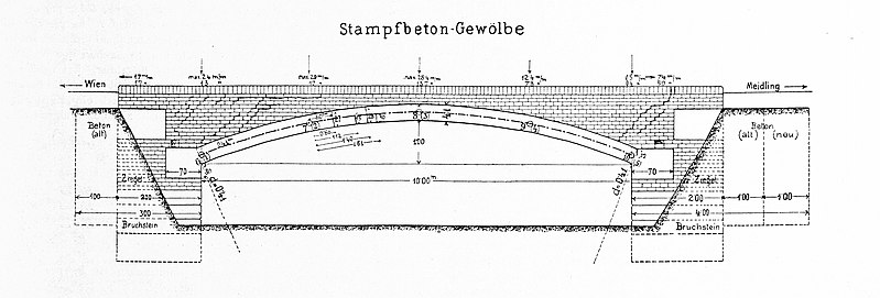 File:Versuche mit Unterbaugewölben Fig. 18.jpg