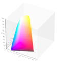 Visible gamut within CIExyY color space D65 whitepoint mesh.png