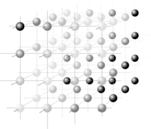 Illustration of a voxel grid containing color values Voxelgitter.png