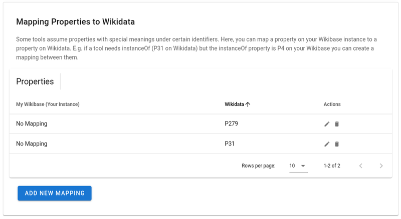 Wikibase-cloud-features-mapping.png
