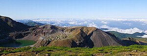 蔵王連峰: 名称, 地理, 火山活動