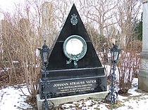 ヨハン・シュトラウス1世 - Wikipedia