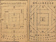 Diagram of the Eight Formation Plan (Ba Zhen Tu ), or "Eight Trigrams (military) formation" (Ba Gua Zhen ) used by Zhuge Liang during military campaigns, from Wubei Zhi. Wu Bei Zhi Mao Yuan Yi Ming Zhao Yi 36.jpg