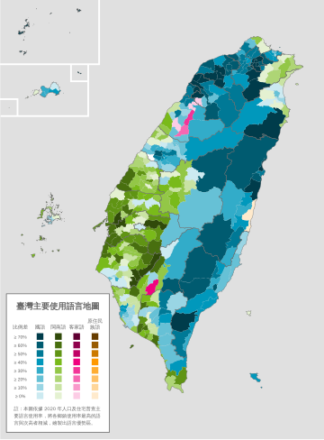 臺灣語言列表