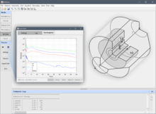 Solution of PDE systems 05-solve-mode-featool-multiphysics-matlab-gui.png