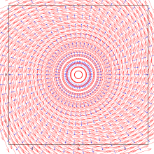 Historically, people used the covariant derivative (or Levi-Civita connection given by the metric) to describe the variation rate of a vector along the direction of another vector. Here on the punctured 2-dimensional Euclidean space, the blue vector field X sends the one-form dr to 0.07 everywhere. The red vector field Y sends the one-form rdth to 0.5r everywhere. Endorsed by the metric ds = dr + r dth, the Levi-Civita connection [?]YX is 0 everywhere, indicating X has no change along Y. In other words, X parallel transports along each concentric circle. [?]XY = Y/r everywhere, which sends rdth to 0.5 everywhere, implying Y has a "constant" changing rate on the radial direction. Affine connection example.svg