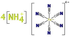 Ammonium hexacianoferrate2D.png
