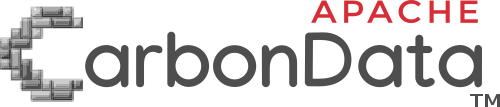 Apache CarbonData Logo