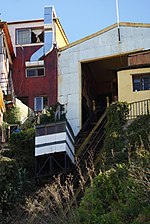 Miniatura para Ascensor Espíritu Santo