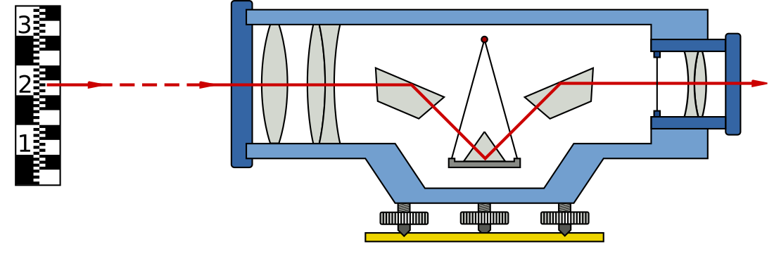 File:Automatic Level.svg