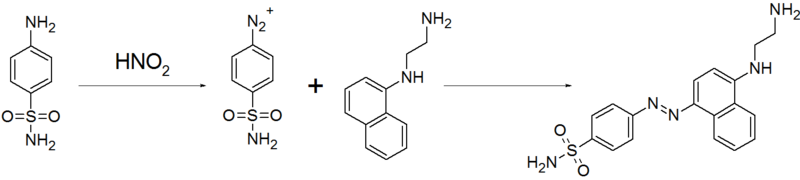 Sulfanilamide asit ve N- (1-Naphthyl) ethylenediamine.png'nin azo birleşmesi