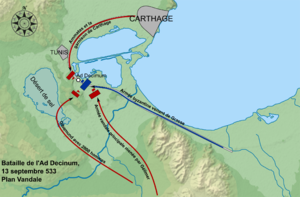 Carte représentant le mouvement des armées byzantine et vandale lors de la bataille de l'Ad Decimum