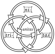 San Carlo Alle Quattro Fontane: Ligging, Bouwgeschiedenis, Plattegrond