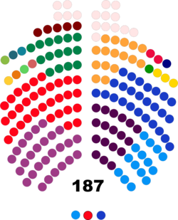 Cámara de Representantes de Colombia 2023.png