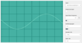 Lower pitches have lower frequency. C3, an octave below middle C. The frequency is half that of middle C (131 Hz). (Scale: 1 square is equal to 1 millisecond)