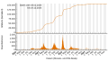 Vignette pour la version du 26 décembre 2023 à 15:42