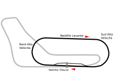 Tracé de la course