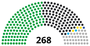 Miniatura para Elecciones presidenciales de Brasil de 1891