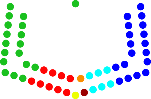 Congress of New Caledonia - Layout Map.svg