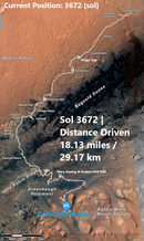 Curiosity Traverse Path showing its current location.png