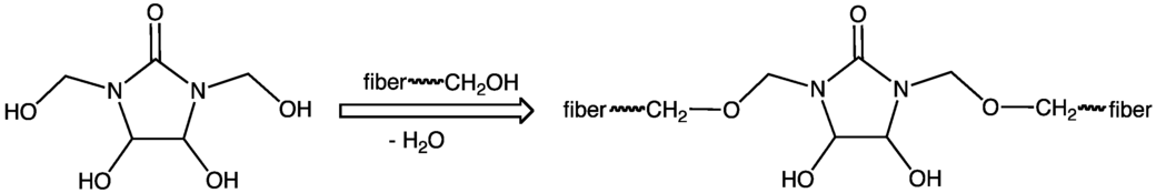 The permanent press effect arises from crosslinking of molecules of cellulose by chemical agents such as DMDHEU. DMDHEUfunction.png