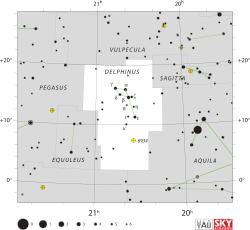 Diagram showing star positions and boundaries of the Delphinus constellation and its surroundings. Delta Delphinus is circled.