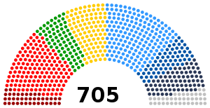 EP seats map.svg
