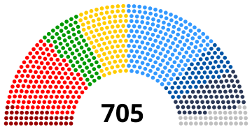 File:EP seats map.svg