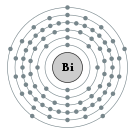 비스무트의 전자껍질 (2, 8, 18, 32, 18, 5)
