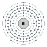 Bitmut gì diêng cṳ̄ cèng (2, 8, 18, 32, 18, 5)