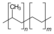 Structure of poly (ethylene-co-propylene)