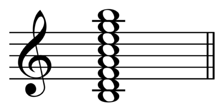 A diatonic fifteenth chord on B opens Franz Liszt's Ossa arida (1879), in, "a striking anticipation of twentieth-century harmonic experimentation".[17] Play (help·info)