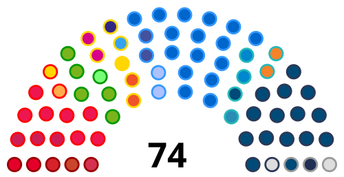 2019 European Parliament Election In France Wikiwand - 