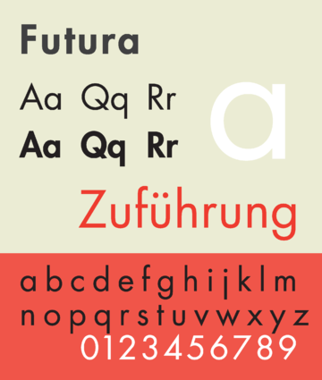 Futura (lettertype)