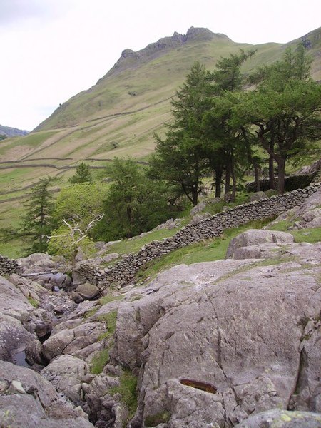 File:Green Burn - geograph.org.uk - 448154.jpg