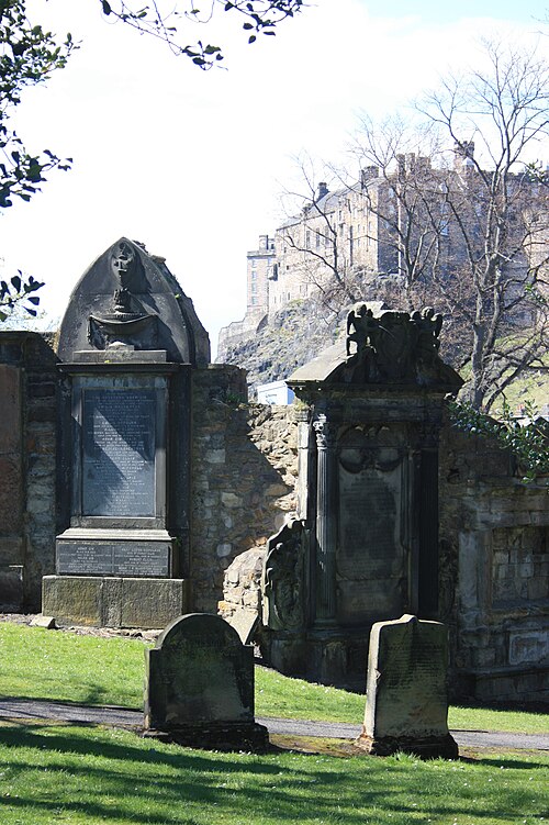 Greyfriars Kirkyard with Edinburgh Castle behind