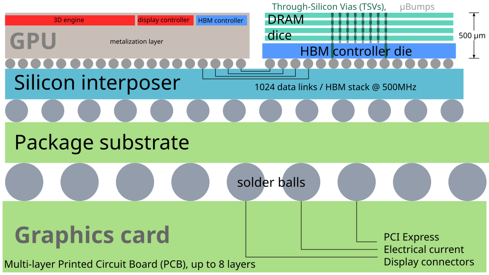 HBM-avatar