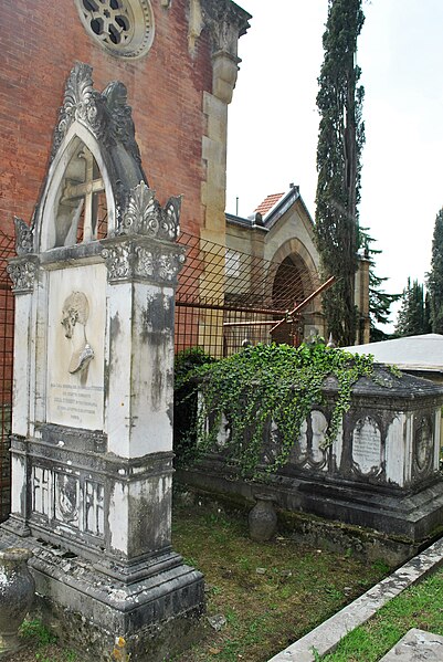 File:III Cimitero Evangelico agli Allori, Firenze, Italy grave - Frederick Stibbert.jpg