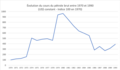 Vignette pour la version du 12 novembre 2019 à 12:41