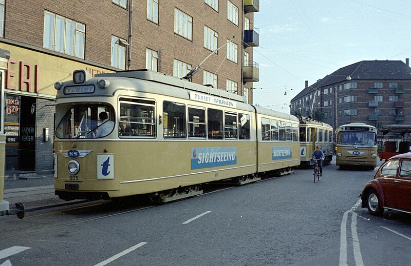 File:København Kopenhagen Københavns Sporveje 910197.jpg