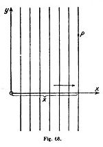 Miniatuur voor Bestand:La teoría de la relatividad de Einstein (page 149 crop).jpg