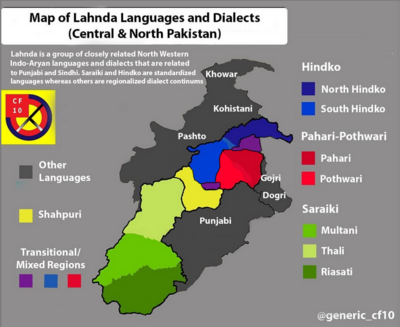 Dialects of Saraiki and Varieties of Lahnda Languages and Dialects of Lahnda.png